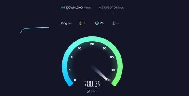 Speed Test Fastweb con Ookla