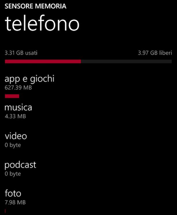 Come spostare foto su SD