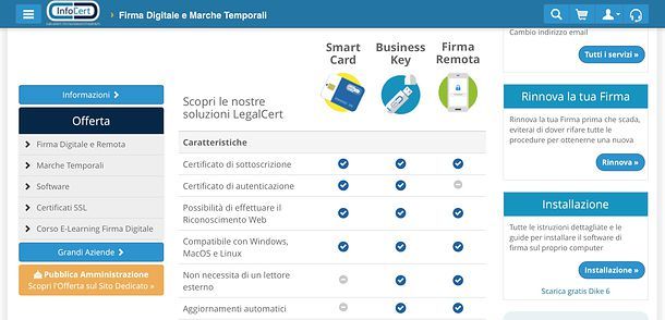 Come ottenere la firma digitale