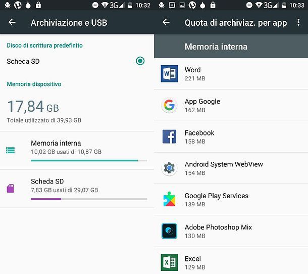 Come liberare spazio Android