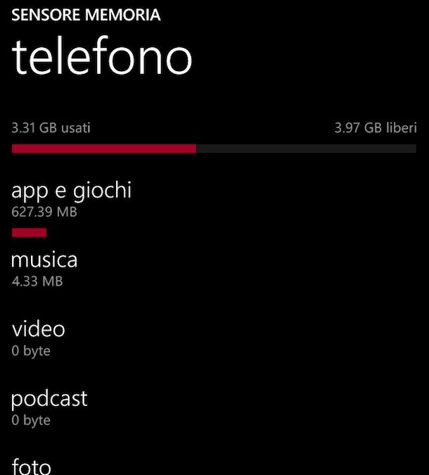 Come Spostare Un Album Su Scheda Sd