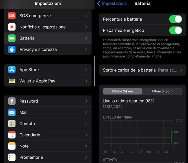 Come ottimizzare app batteria iPhone