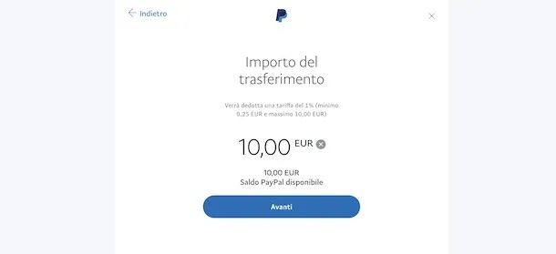 Trasferimento di denaro PayPal