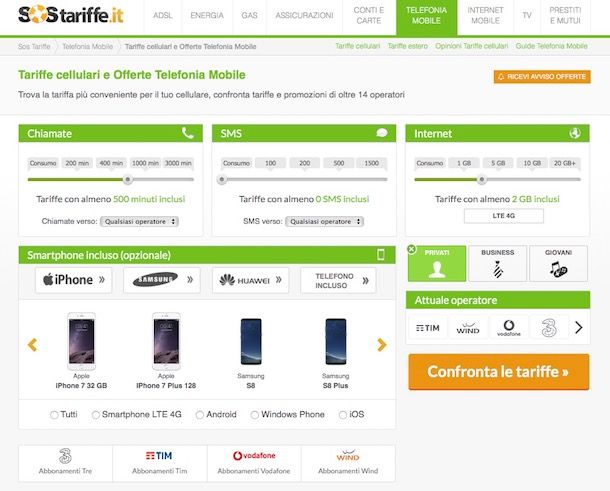 Migliori tariffe telefoniche