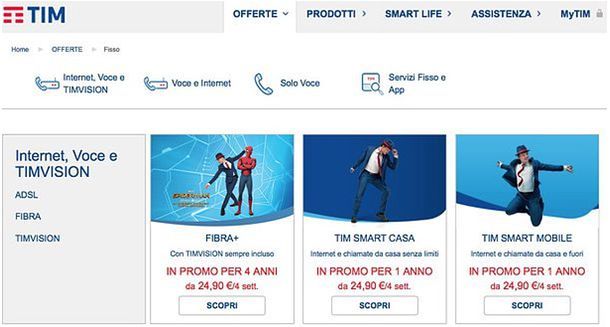 Adsl Fino A 20 Mega Significato