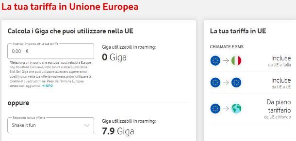 Roaming dati: Vodafone