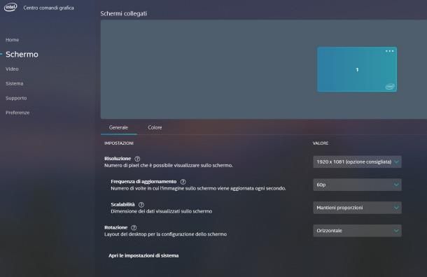 Come ruotare lo schermo del PC tramite software