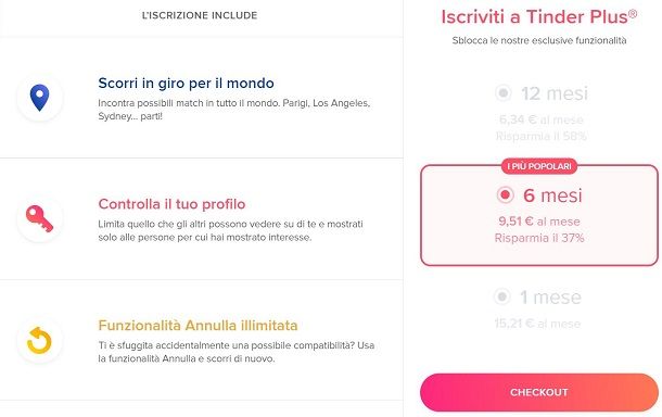 Tinder Plus