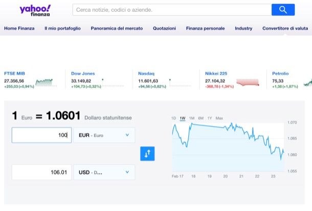 Convertitore euro dollaro di Yahoo!