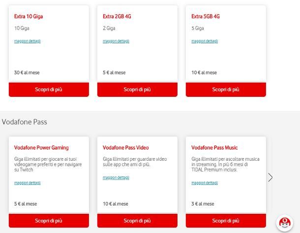 Come aggiungere Giga Vodafone online