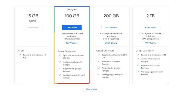 Google One pricing