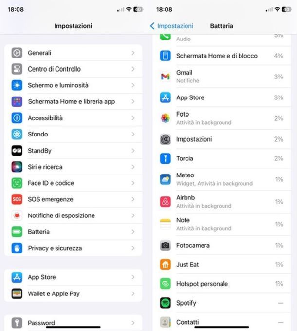 Controllo consumi batteria Spotify