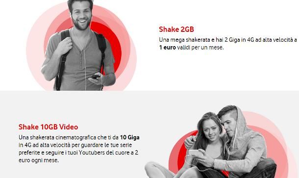 Come aggiungere Giga Vodafone Shake