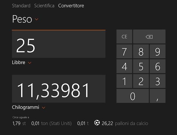 Come convertire pesi