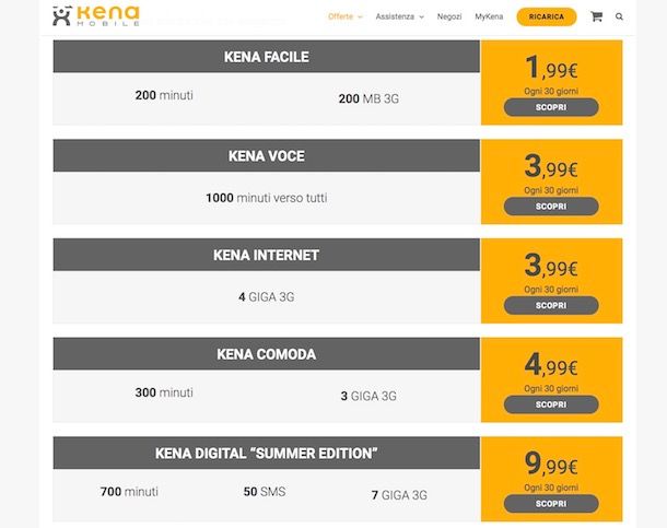 Kena Mobile: copertura e offerte tariffe