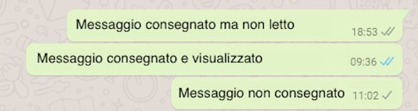 Consegna messaggi WhatsApp