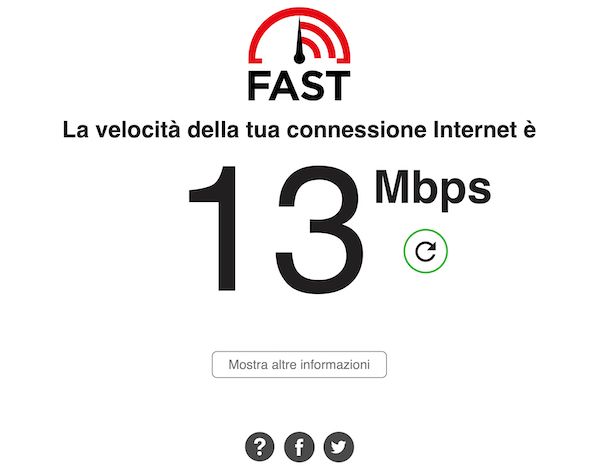 Fast.com