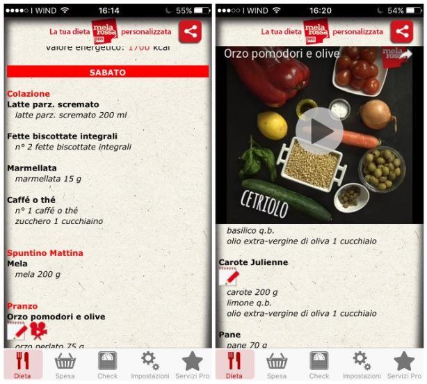 diete gratis online)