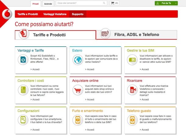 Come contattare Vodafone