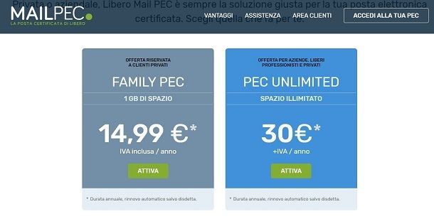 libero mail pec