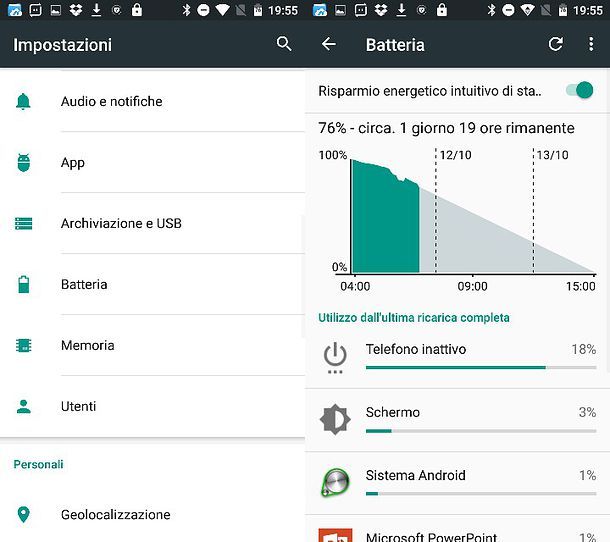 Come Capire Se Iphone Ha Un Virus