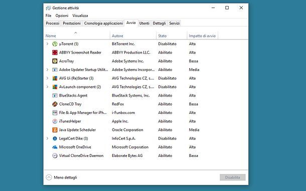 Come disinstallare Chromium