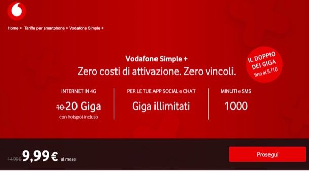 Vodafone