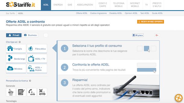 Come recedere da Fastweb