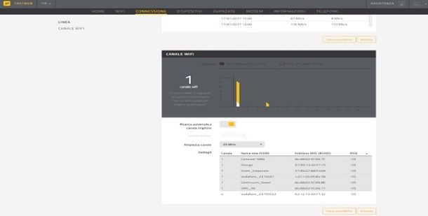 Impostare miglior canale WiFi: Fastweb