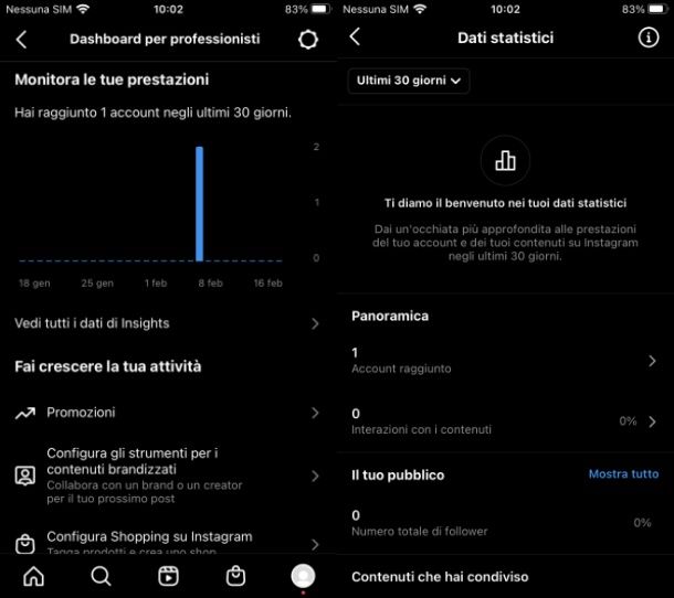 Analizzare le statistiche del proprio profilo