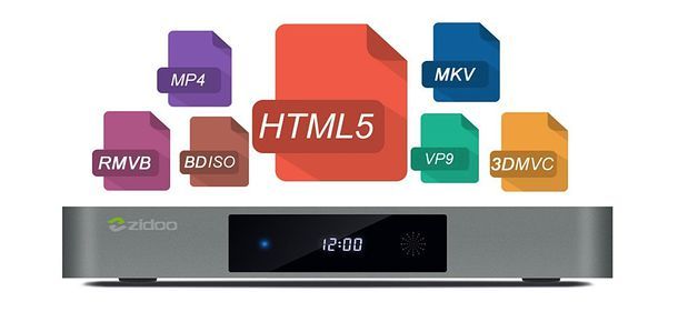 Miglior TV Box