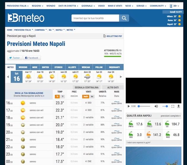 Miglior sito meteo