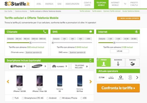Migliore tariffa ricaricabile