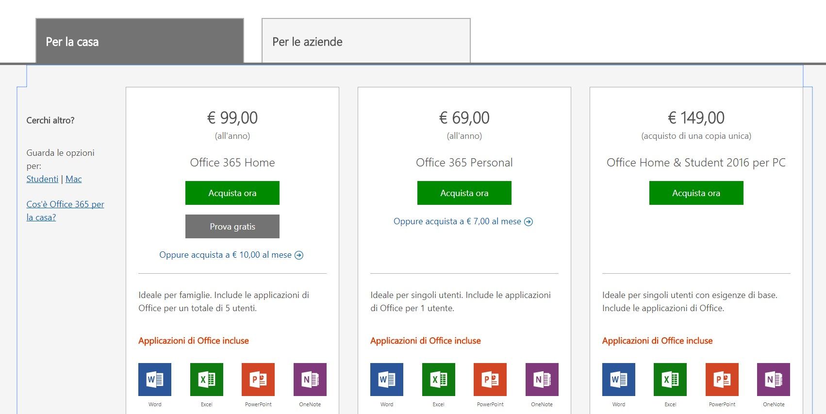 Come fare un PowerPoint | Salvatore Aranzulla