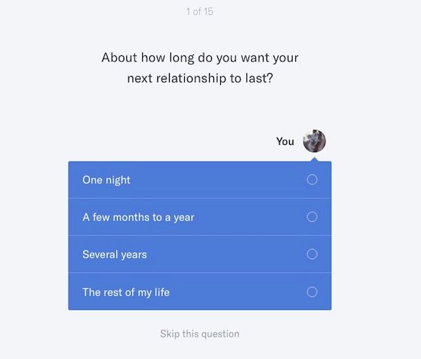 andando da online a Dating offline