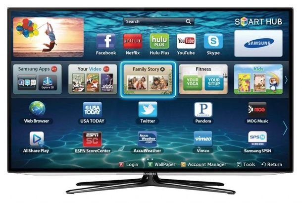 Smart TV: come funziona