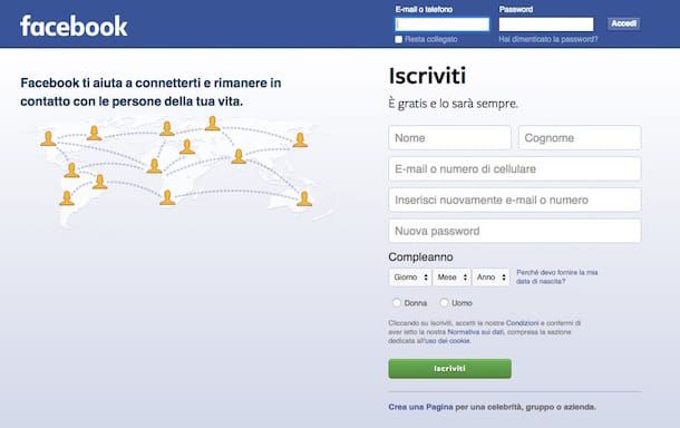 Che cos'è un account Facebook