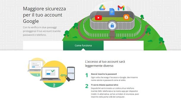 Come funziona verifica in due passaggi Google