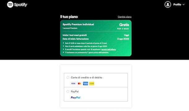 Come attivare Spotify Premium