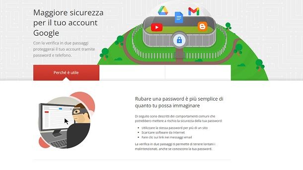 Verifica in due passaggi Google A cosa serve