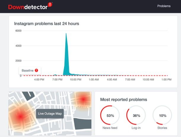 DownDetector