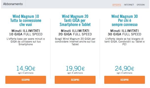 Wind Magnum: come funziona