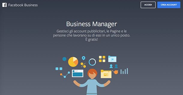 Che cos'è un account business