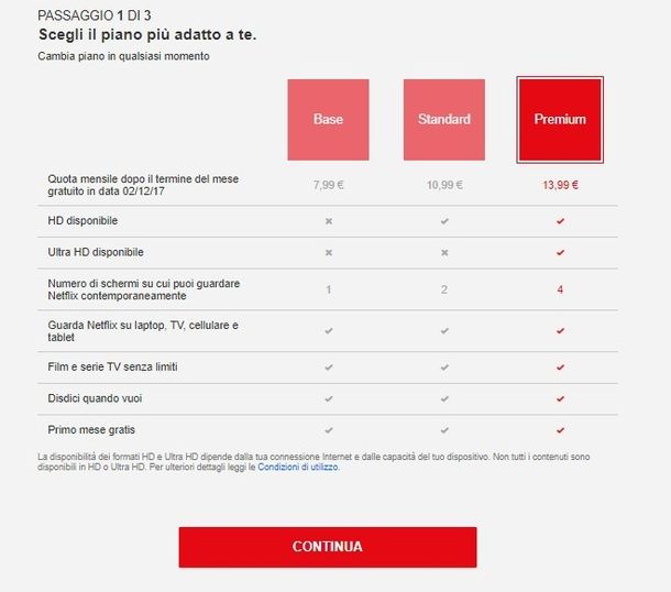 Come pagare Netflix Salvatore Aranzulla