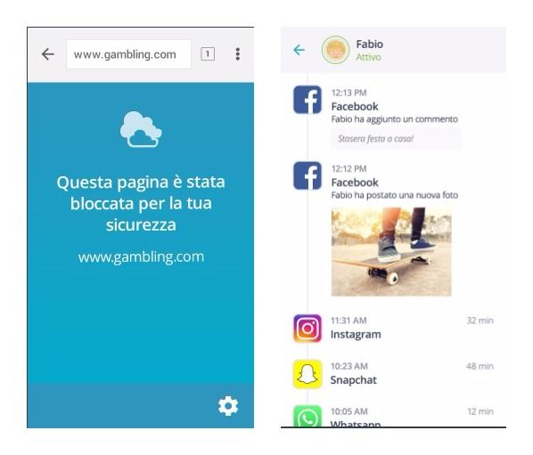 Come Scoprire Se Ti Tradisce Su Facebook Salvatore Aranzulla