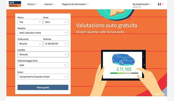 Come pubblicare un annuncio su AutoScout24