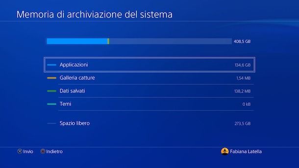 Memoria di archiviazione PS4