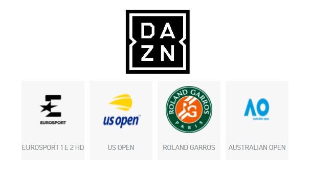 DAZN Eurosport US Open Roland Garros Australian Open Tennis