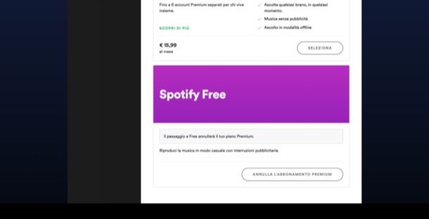 Annullare abbonamento Spotify