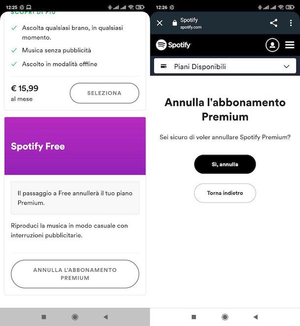 Annullare abbonamento Spotify